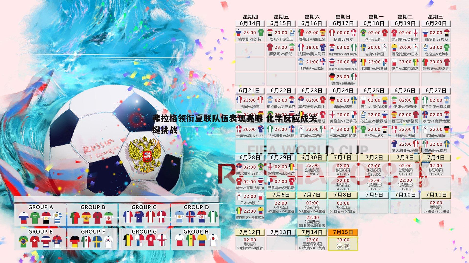 弗拉格领衔夏联队伍表现亮眼 化学反应成关键挑战